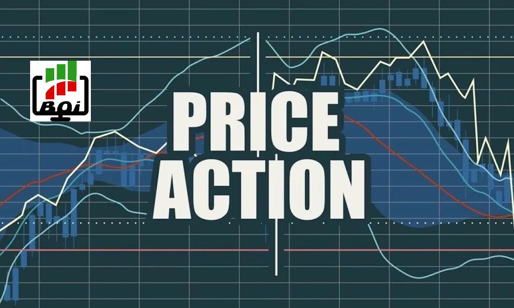 price-action-trading